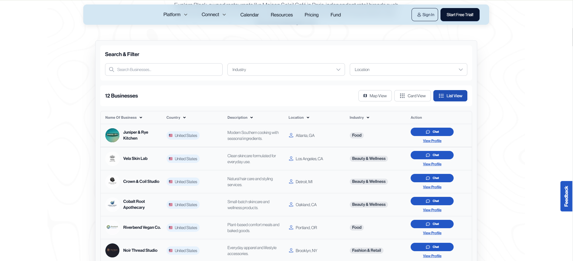 Centralized business platform preview